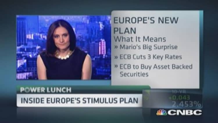 Europe's 'Fed-style' bond buying program