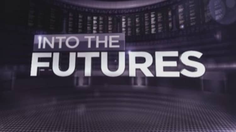 Into the futures: How to trade Europe now