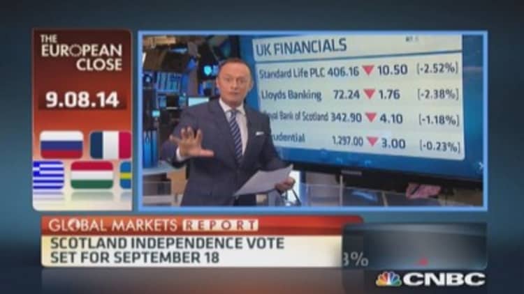 European markets close: Scotland votes