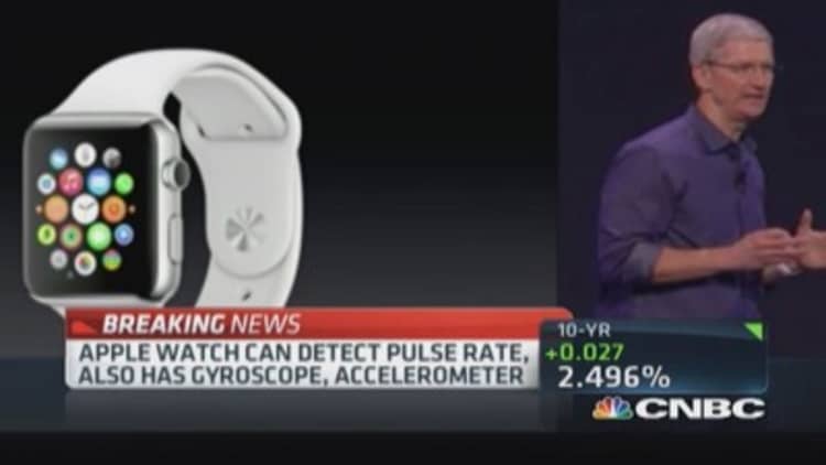 Predicting Apple watch success