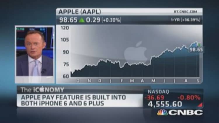 Appeal of investing in Apple