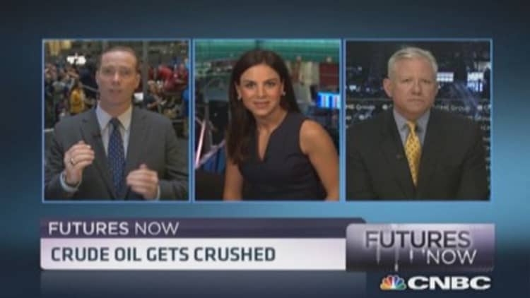 Futures Now: Crude falls hard