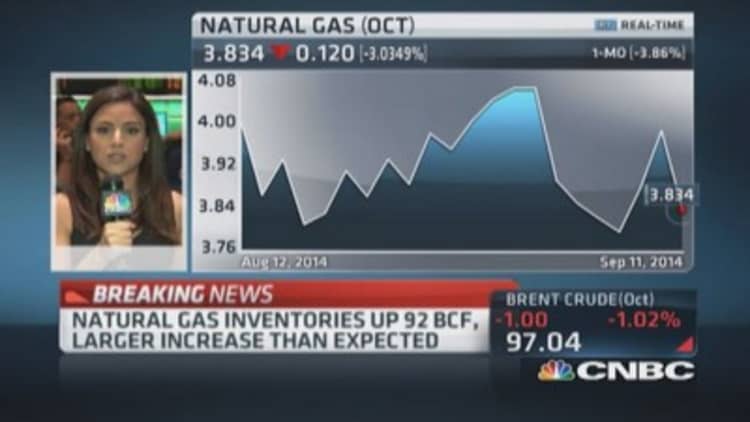 Nat gas inventories up 92 BCF