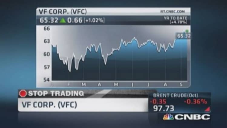 Cramer smells 'big upside' for VF Corp.