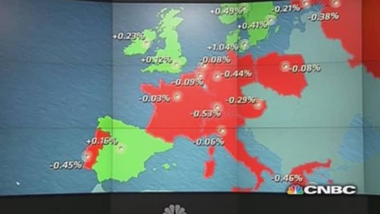 European market closes flat to lower