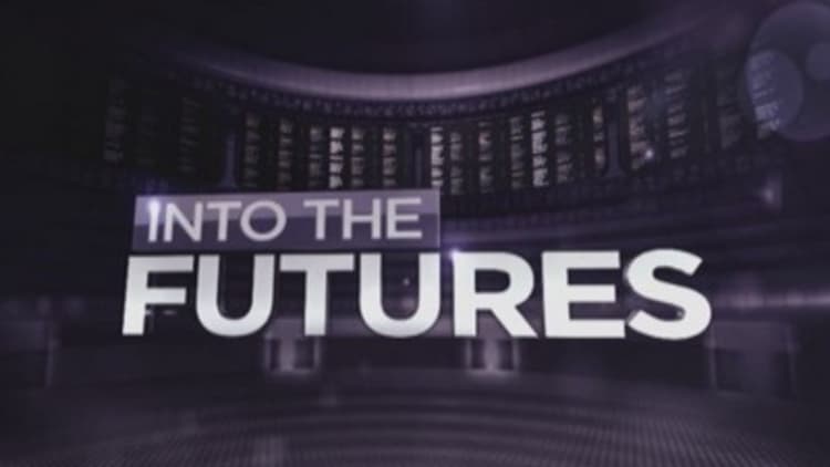 Into the Futures: What matters in the week ahead