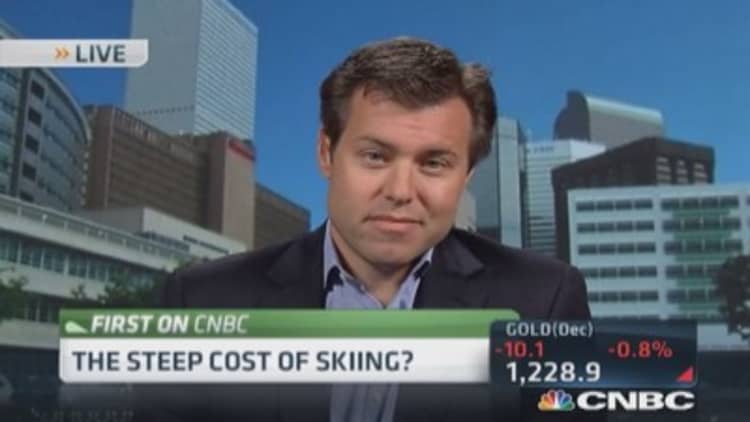 The steep cost of skiing