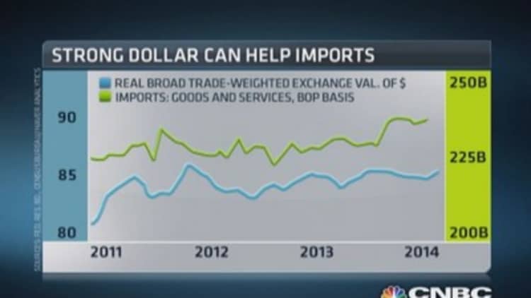 Strong dollar = strong economy? 