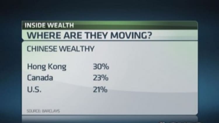 China's worrying wealth fight