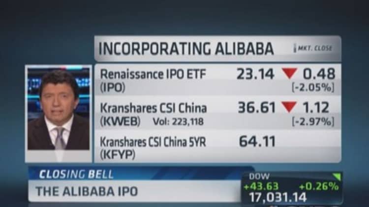 Alibaba ETF placement
