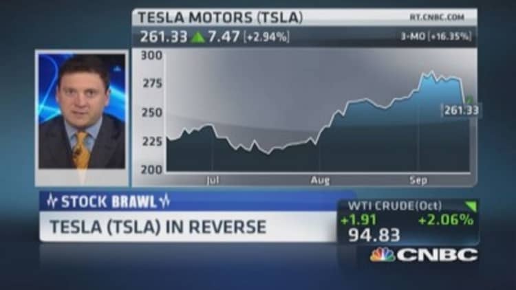Tesla debate: Opportunity or overvalued?