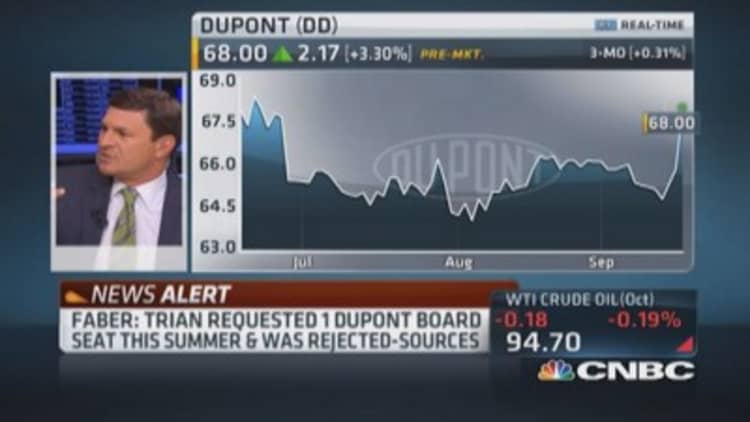 DuPont's potential proxy fight