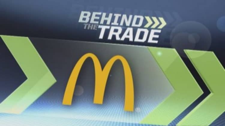 Buy McDonald's now: Trader