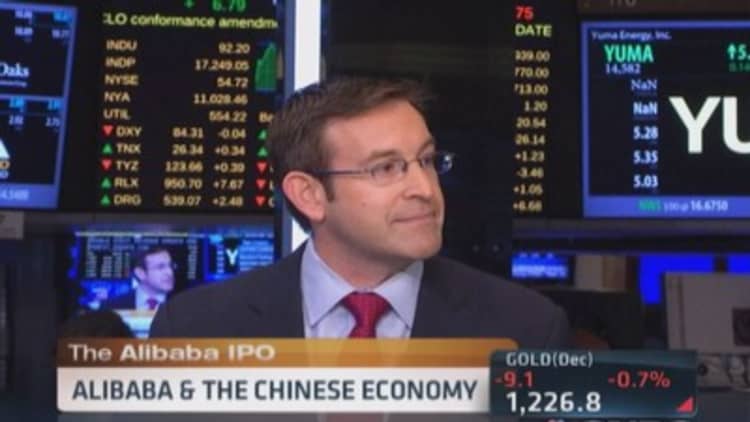 Alibaba & the Chinese economy