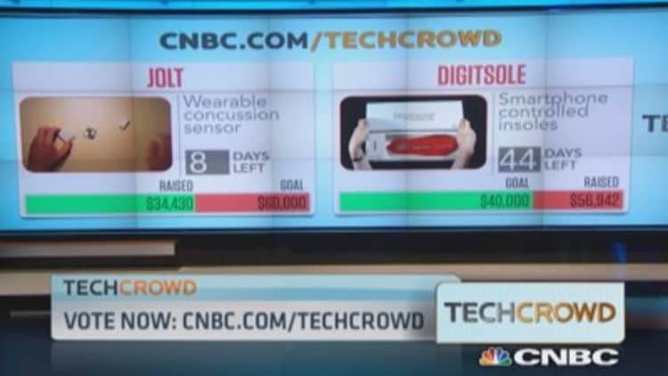 Tech Crowd: Jolt vs. Digitsole