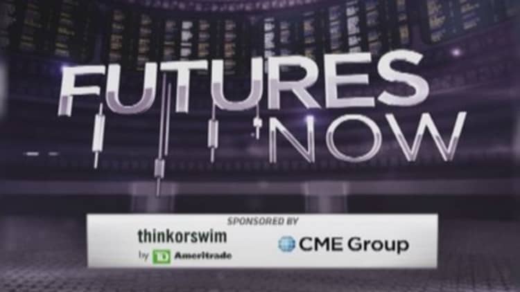 Futures Now, September 18, 2014