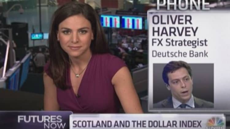 Deutsche Bank strategist breaks down Scottish vote