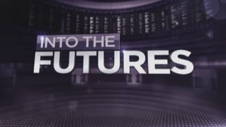 Into the Futures: Best trade for next week