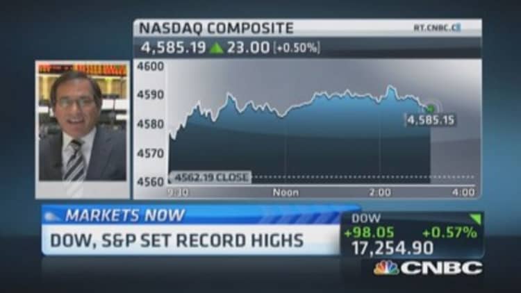 Closing Bell Exchange: Why market is rallying 