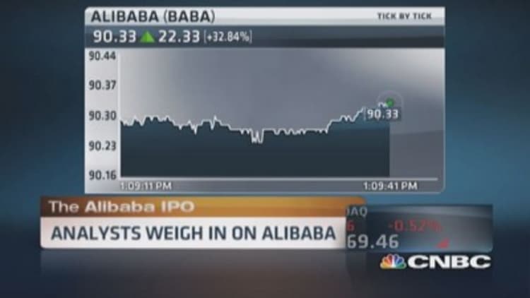 Alibaba near-term vs. long-term