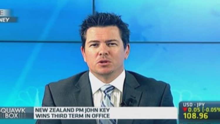 HSBC: Still bullish on New Zealand
