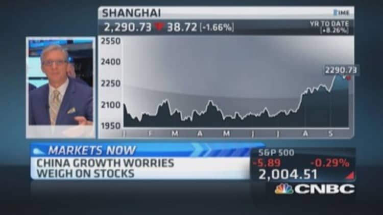 Pisani's market open: What's weighing on China?