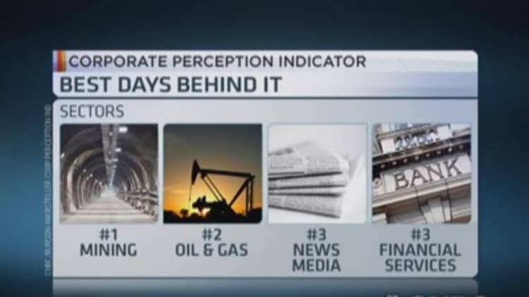 Industries with best days ahead: Survey
