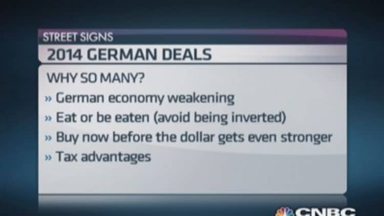Germany firms buying American