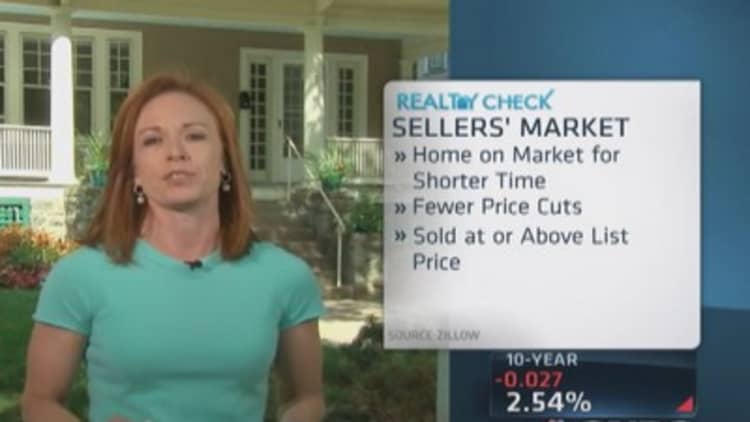 Buyer or seller market?