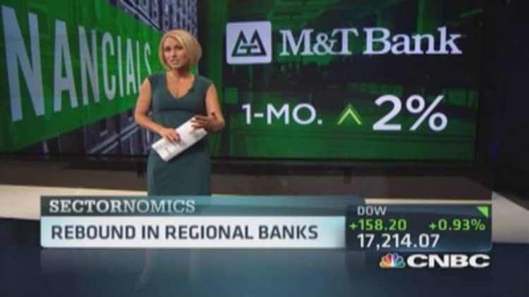 Regional banks rebound