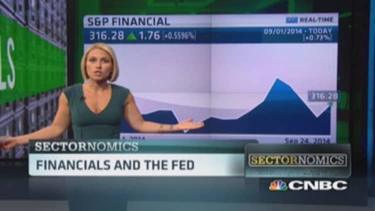 Financials and the Fed