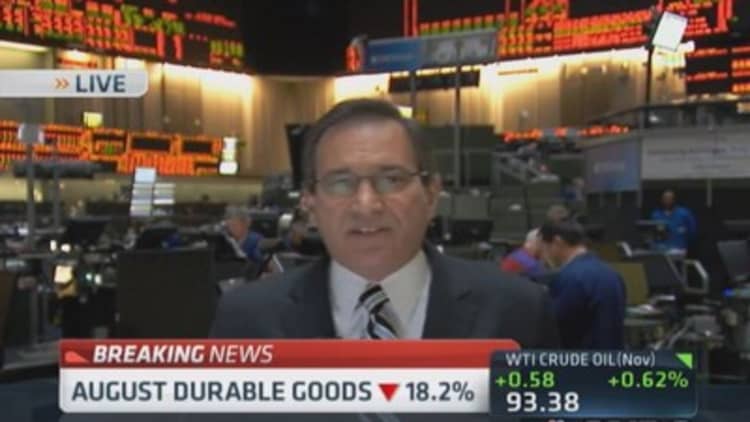 August durable goods drops 18.2%