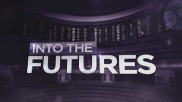 Into the futures: Your first trade for Q4
