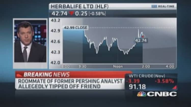 SEC charges 2 with insider trading in Herbalife shares