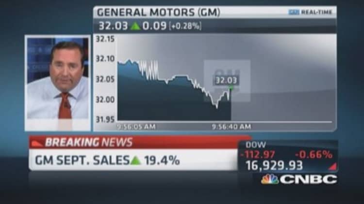 Sept. GM sales up 19.4%