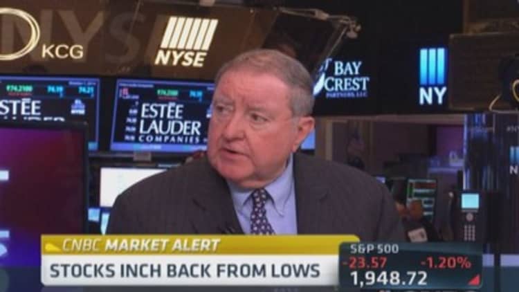 Cashin: No bounce off 1,853... this time