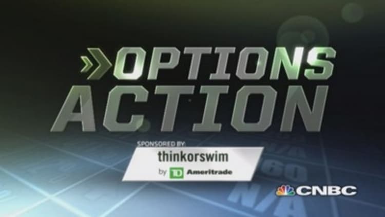 Options Action: Option trader calls bottom