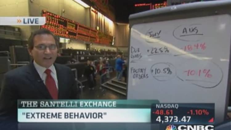 Santelli Exchange: Treasury deniers