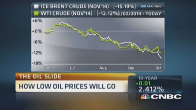 Perfect storm for oil: Pro