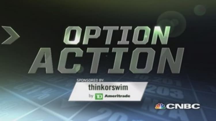 Options Action: Transocean to keep sinking?