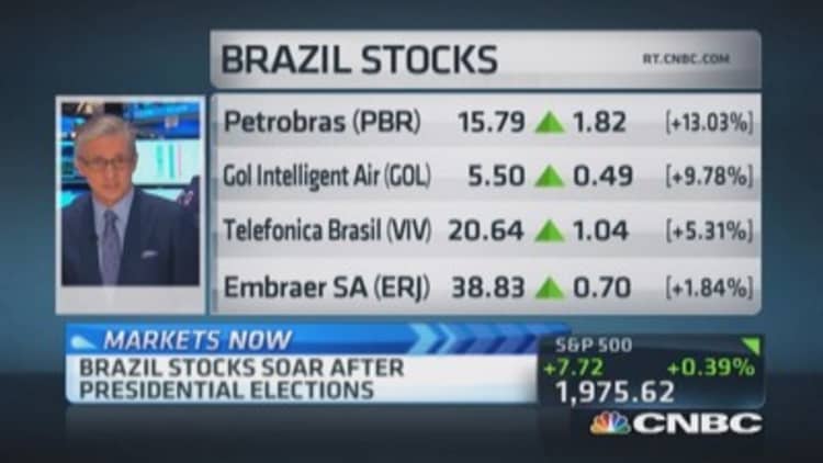 Pisani's market open: Brazil stocks soar