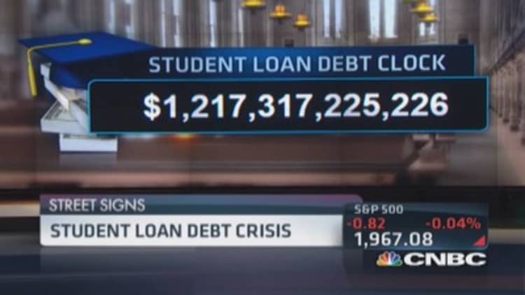 Student loan debt crisis