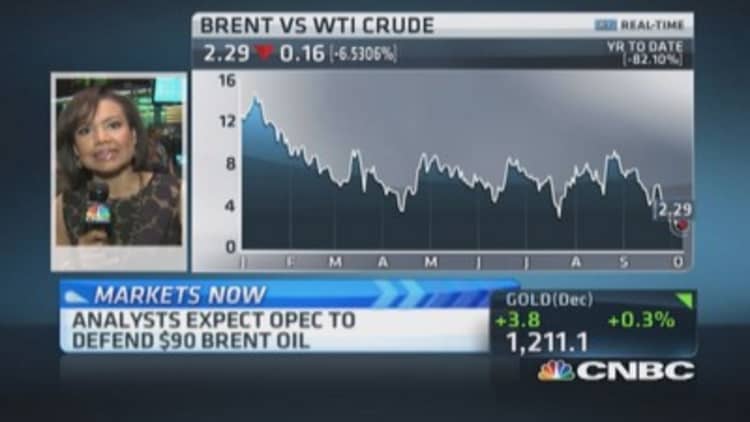 Brent and crude under pressure 