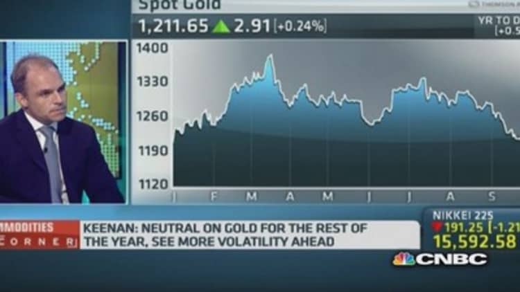 Drivers for gold in the near term