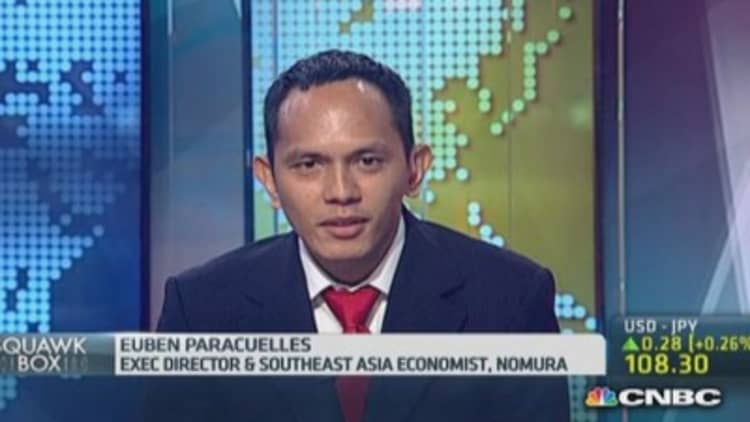 What will trigger a rate hike in Indonesia?
