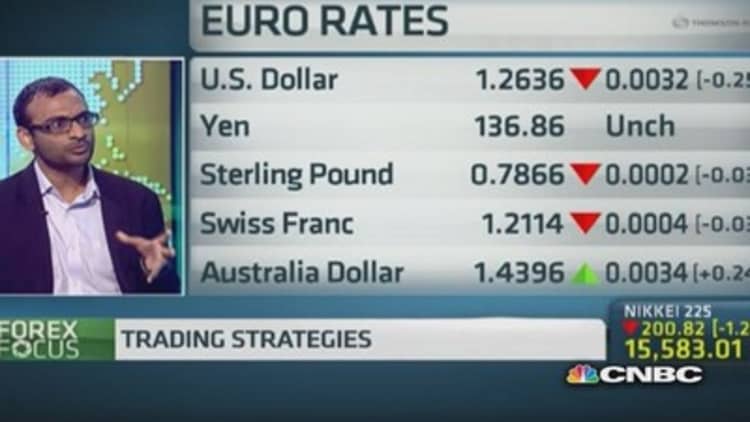 How Asia currencies fare as US dollar rallies