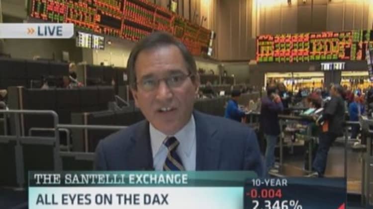 Santelli Exchange: All eyes on DAX