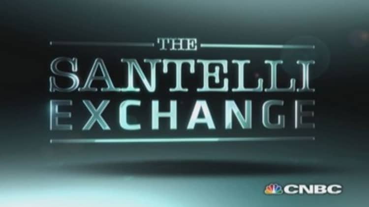 Santelli Exchange: Investor sentiment