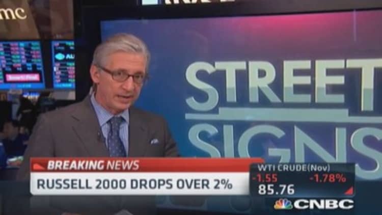 Pisani: Top market issues 
