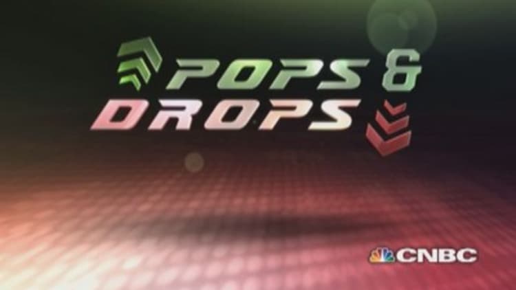 Stock Pops & Drops: RVBD, GPS, TOT & GG